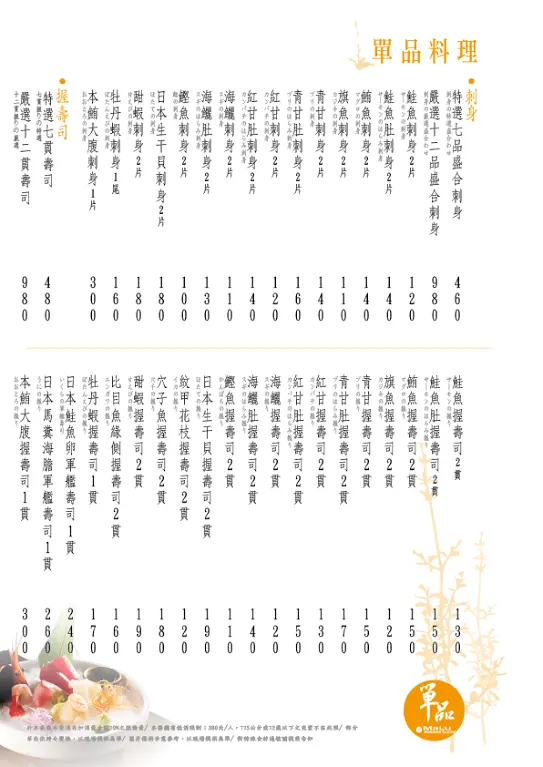 Malu圓 創藝和食的菜單 台北內湖區的日本菜壽司 生魚片日式西餐廳 Openrice 台灣開飯喇