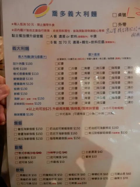 喬多義大利麵的相片 桃園中壢區 Openrice 台灣開飯喇